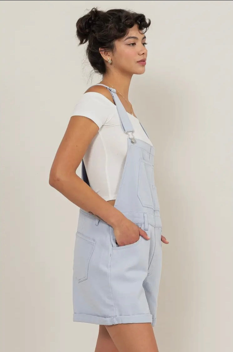 RiRI Overall