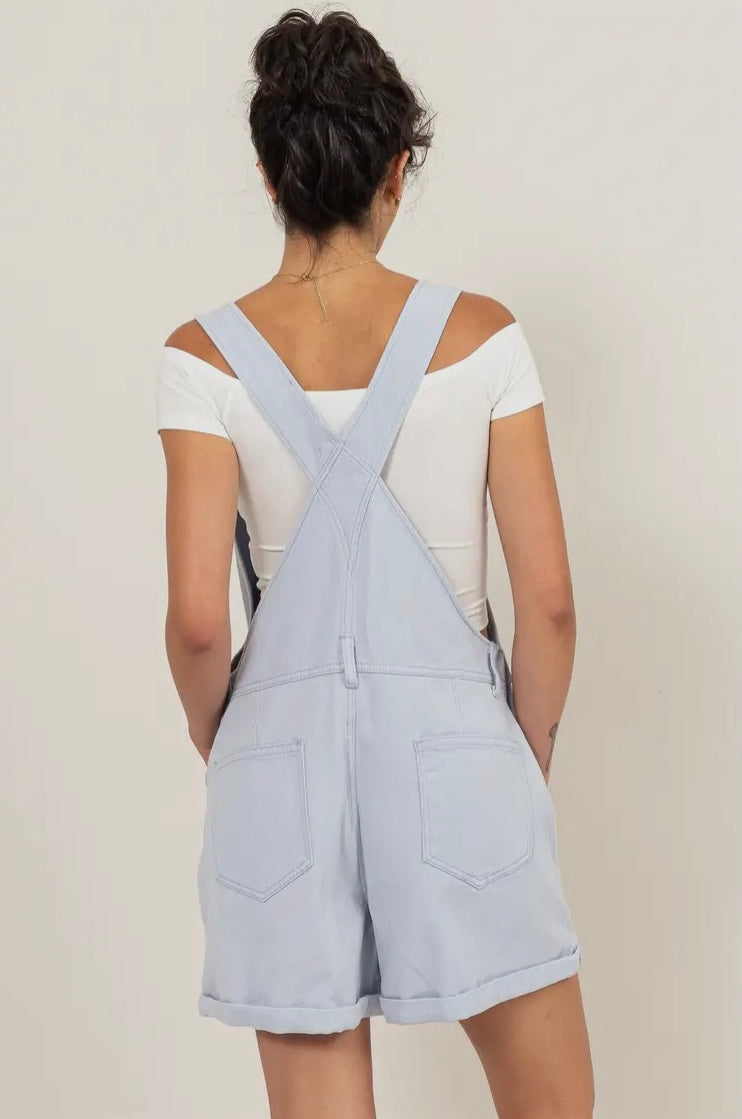 RiRI Overall